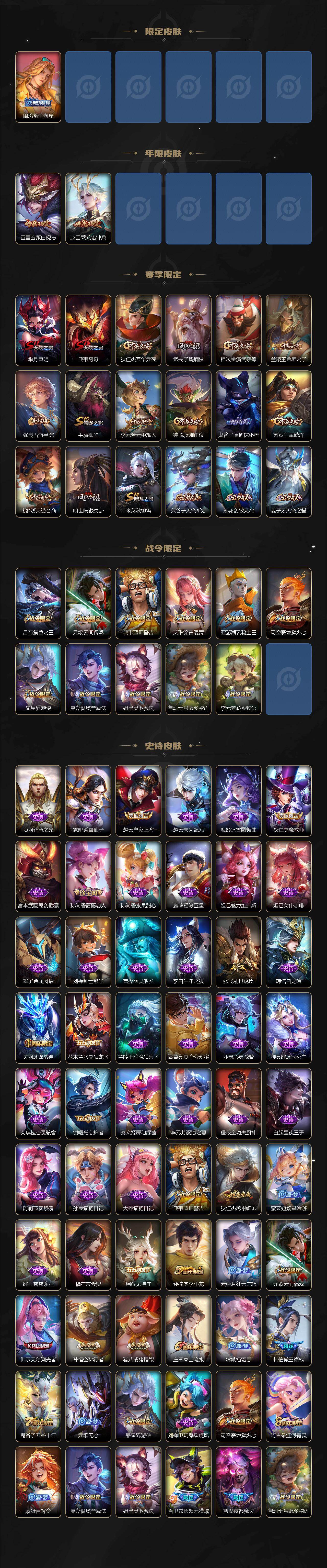 WZ03421118王者荣耀账号详情图3