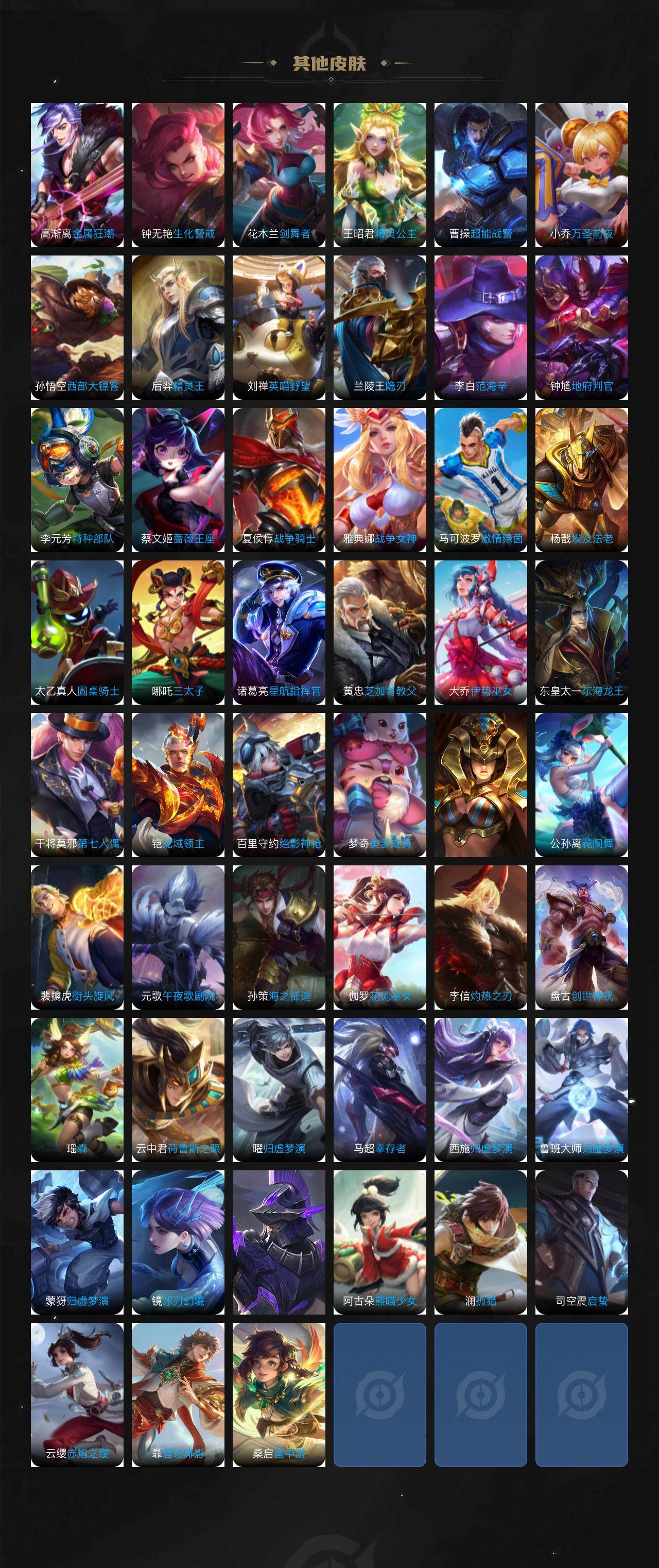 WZCMW420289王者荣耀账号详情图5