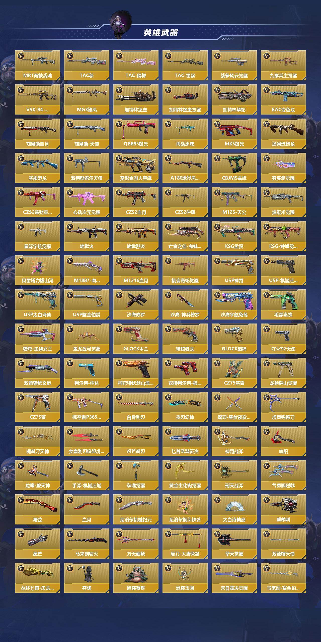 CFMEY41668枪战王者账号详情图3