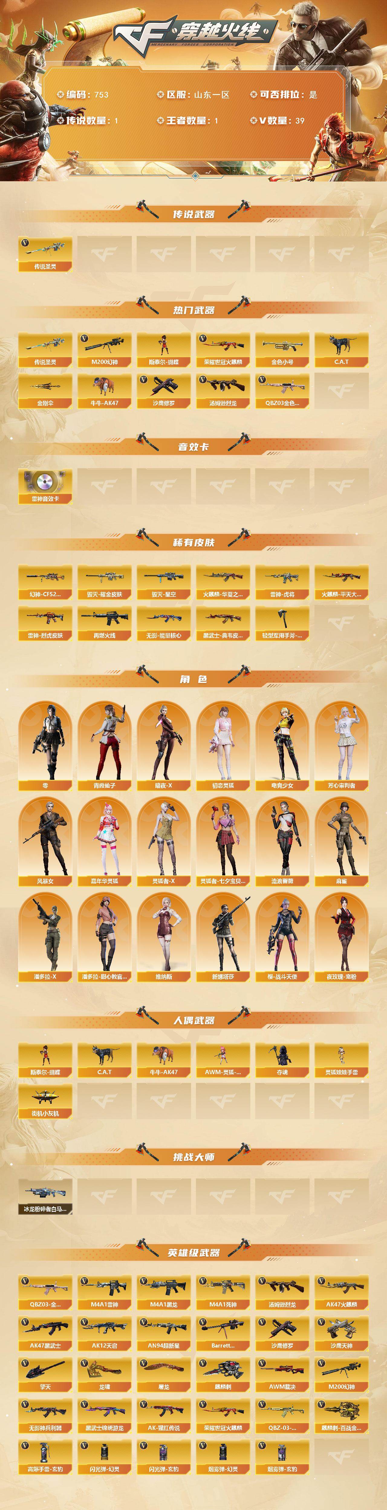 CFCMW421596穿越火线账号详情图2