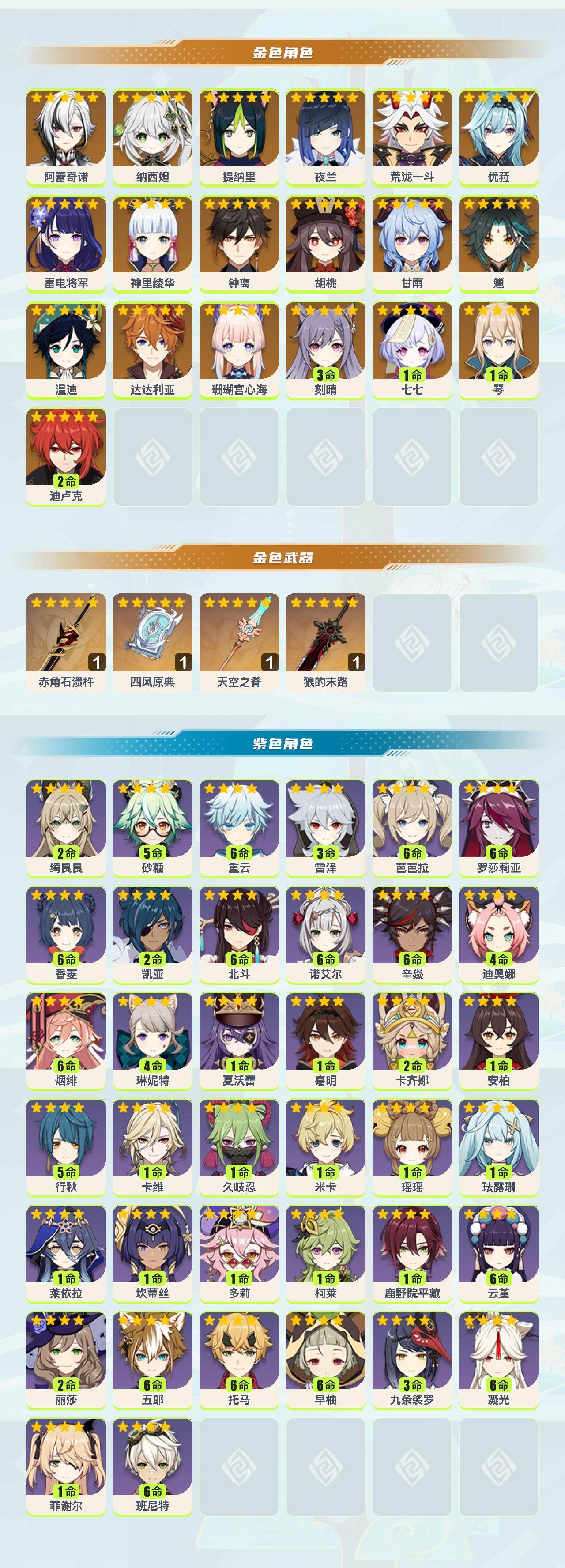 YSEY40382原神账号详情图2