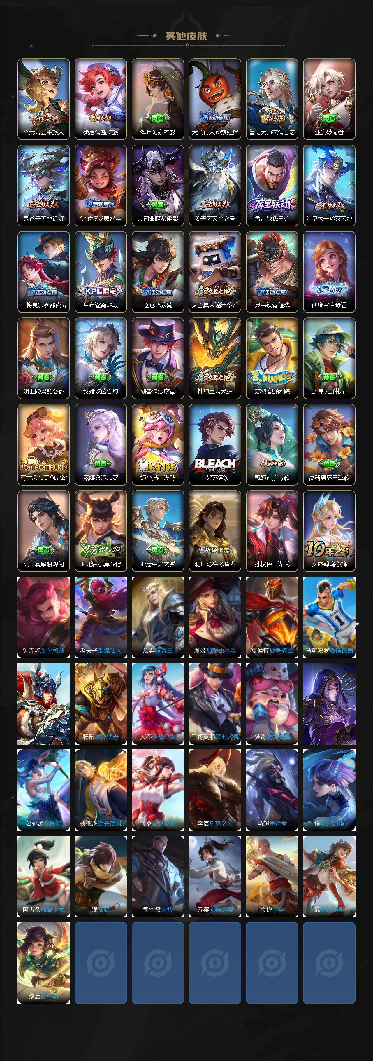 WZCMW420858王者荣耀账号详情图3