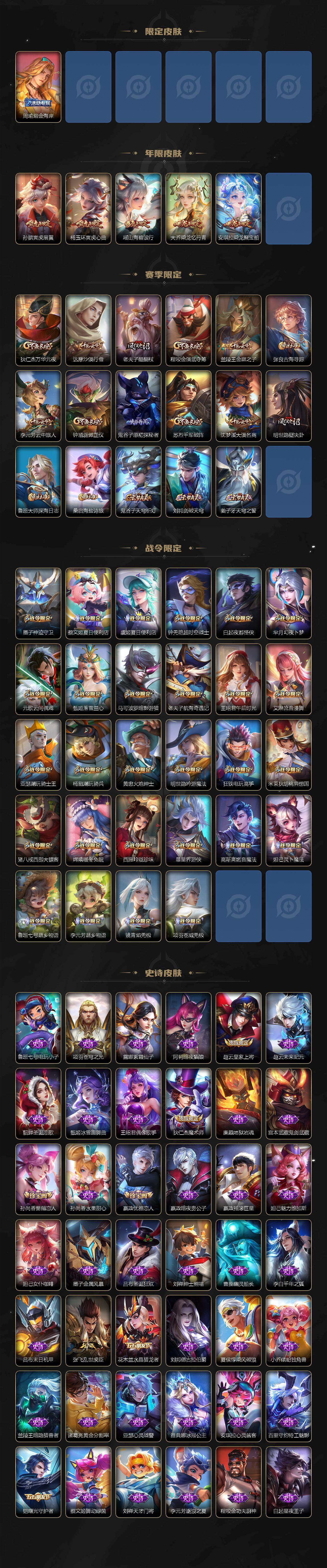 WZJZ442715王者荣耀账号详情图3