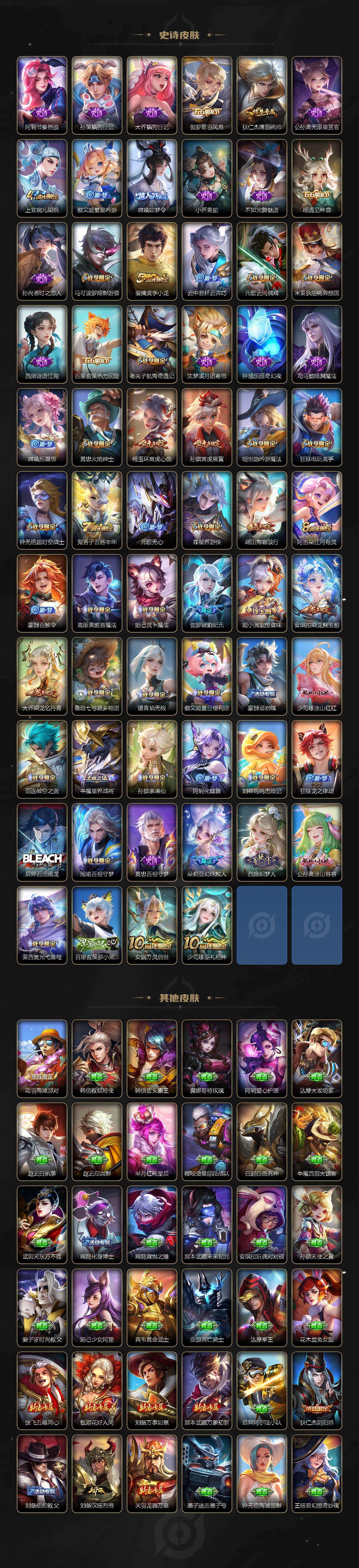 WZJZ442715王者荣耀账号详情图4