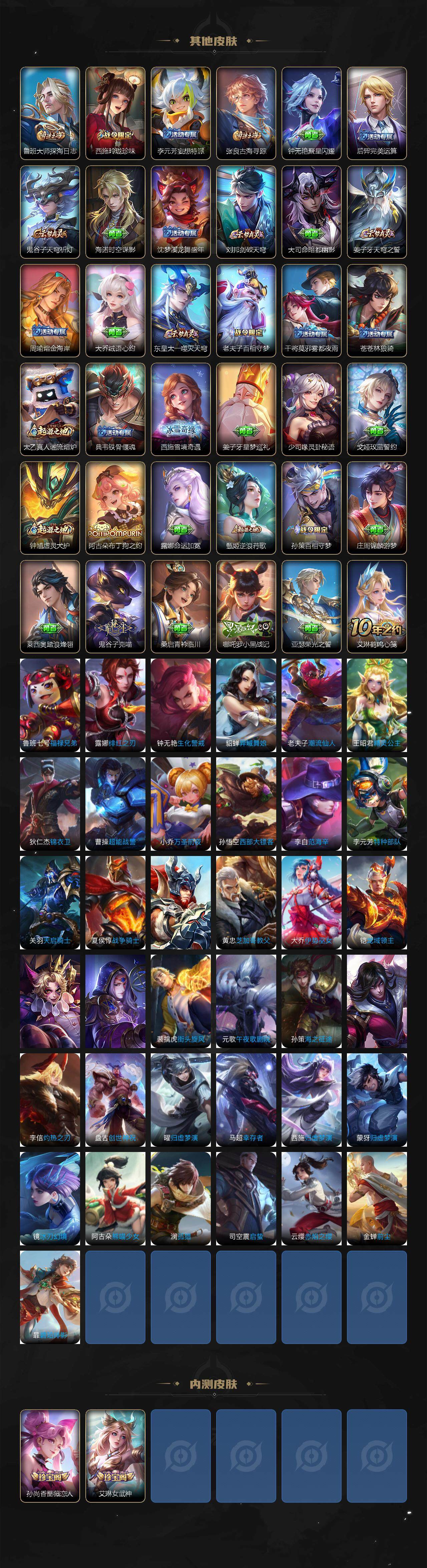 WZQM422451王者荣耀账号详情图5 WZQM422451王者荣耀账号详情图5