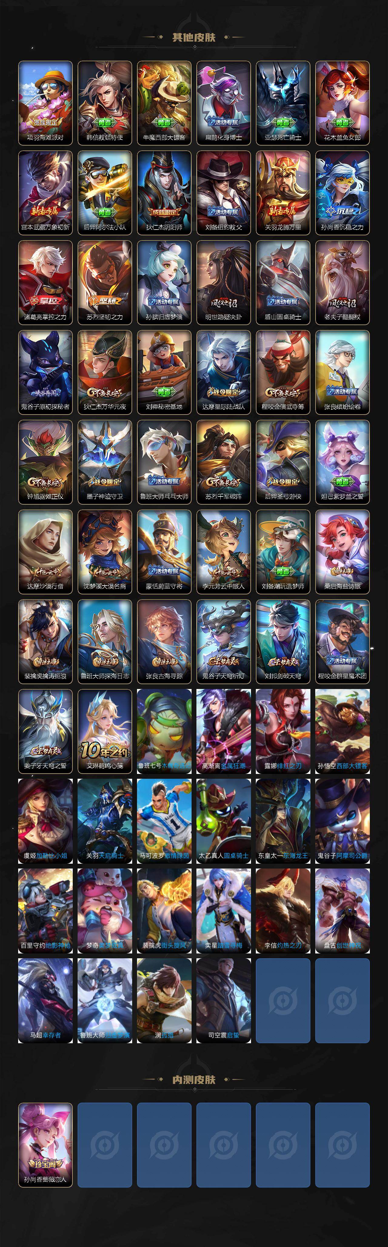 WZQM442855王者荣耀账号详情图4 WZQM442855王者荣耀账号详情图4