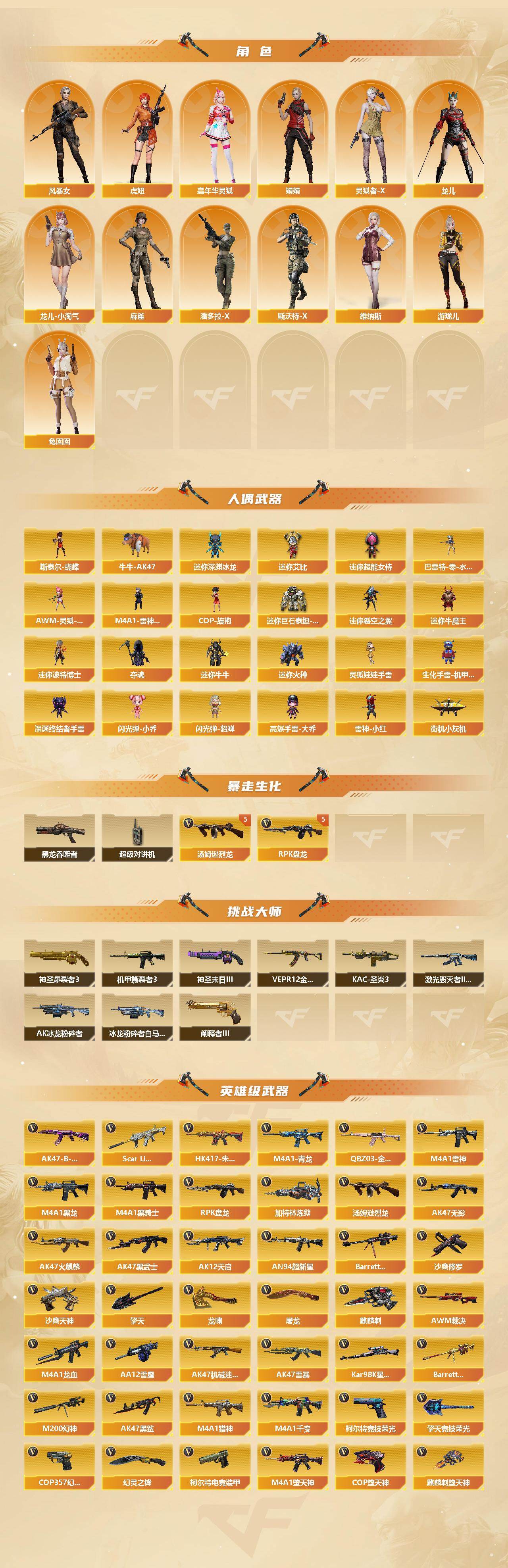 CFCMW422182穿越火线账号详情图3