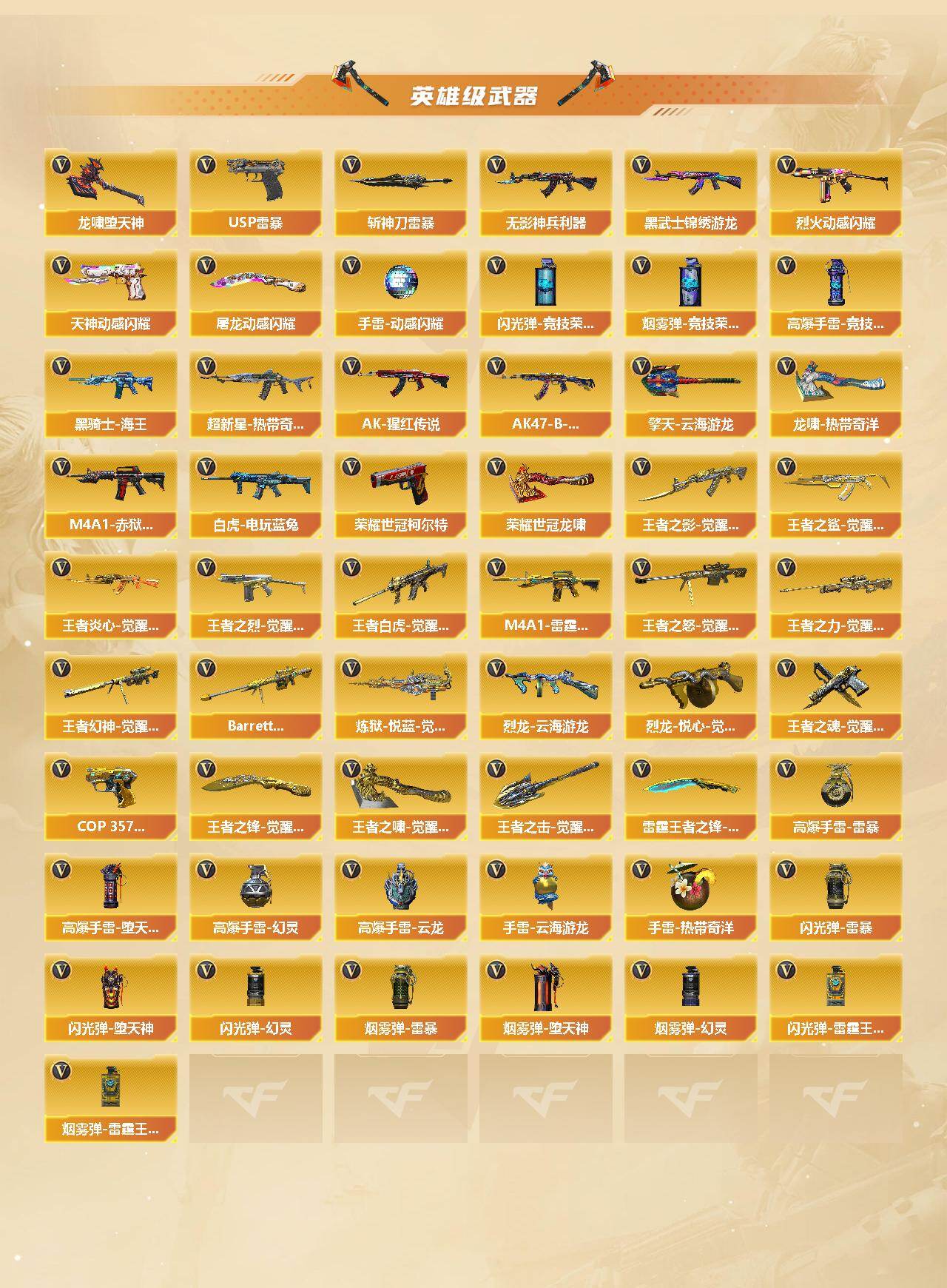 CFCMW422182穿越火线账号详情图4