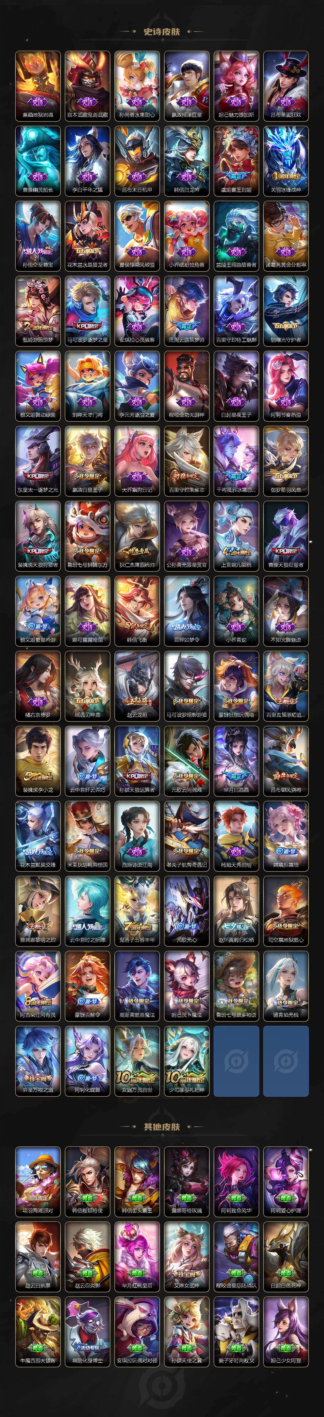 WZCMW495855王者荣耀账号详情图4