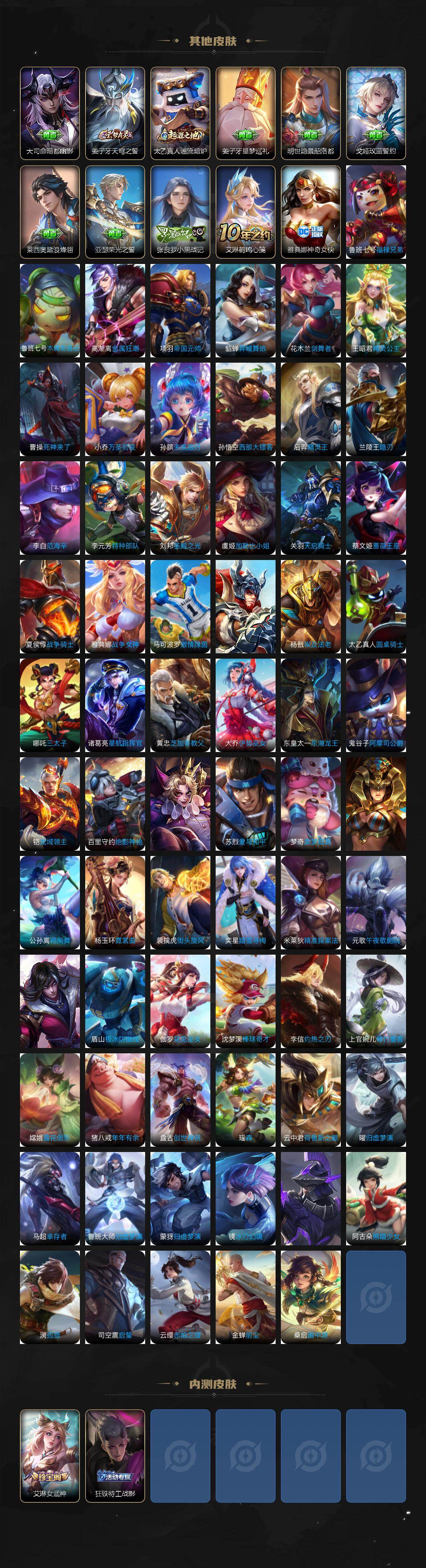 WZCMW495855王者荣耀账号详情图6