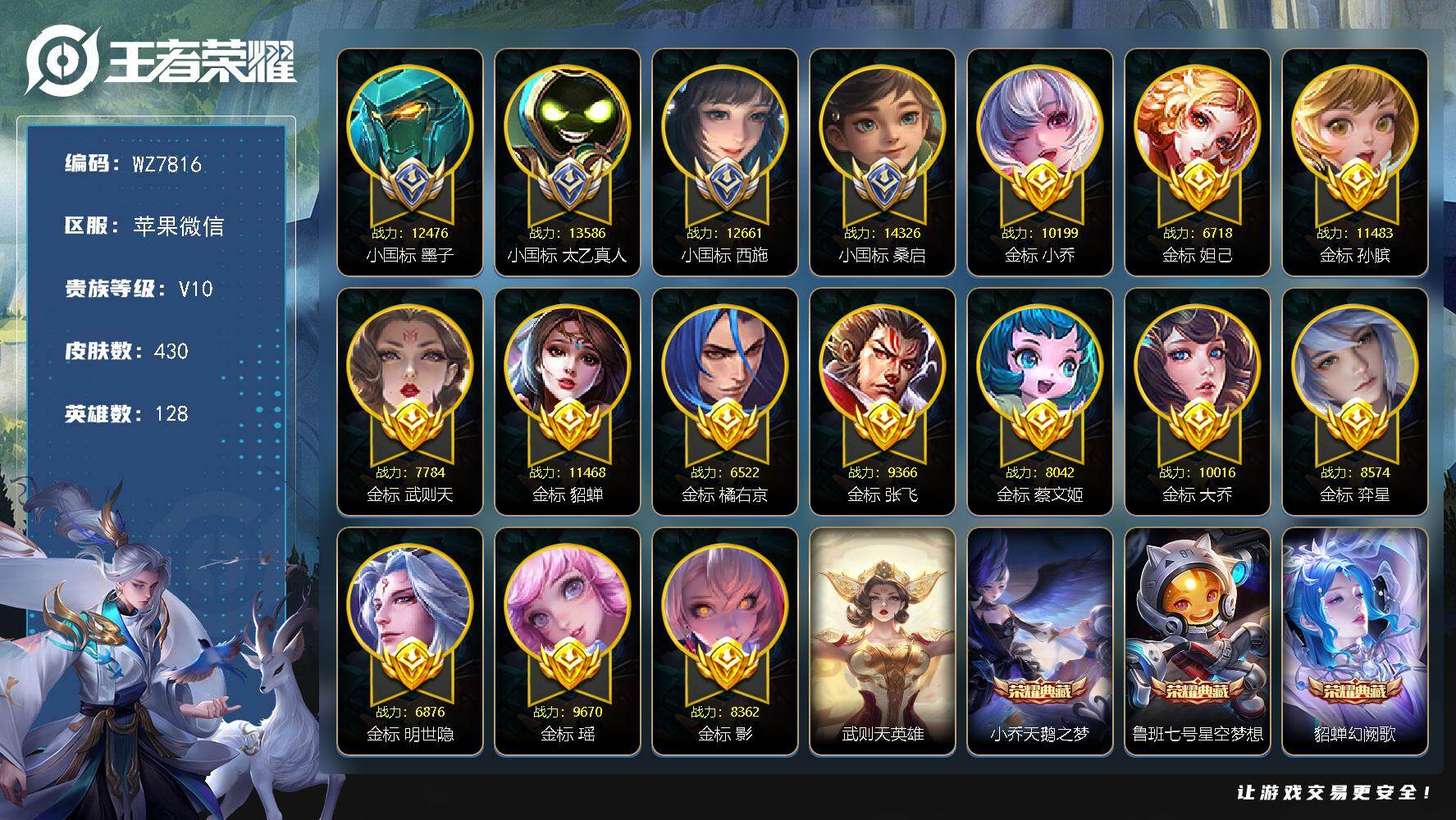 王者荣耀账号苹果VX女号【4小国标 8个万战 13个金标】V10-最强王者段位-128英雄-430皮肤-4典藏皮肤-1典藏英雄-1珍品传说-36传说-141史诗
【英雄全皮】：扁鹊全皮，孙权全皮，钟馗全皮，狂铁全皮，盾