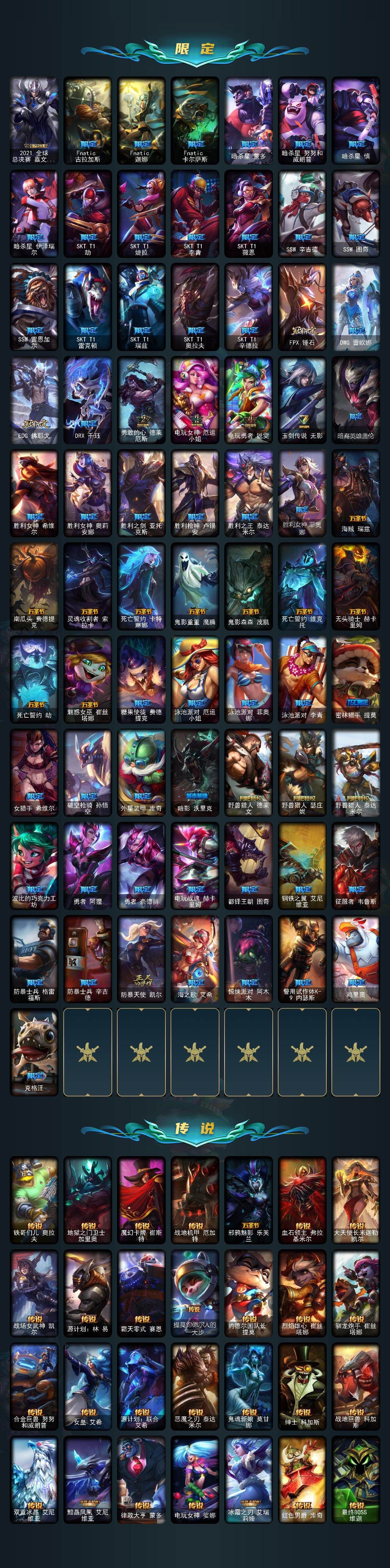 LOLCMW49558英雄联盟账号详情图3