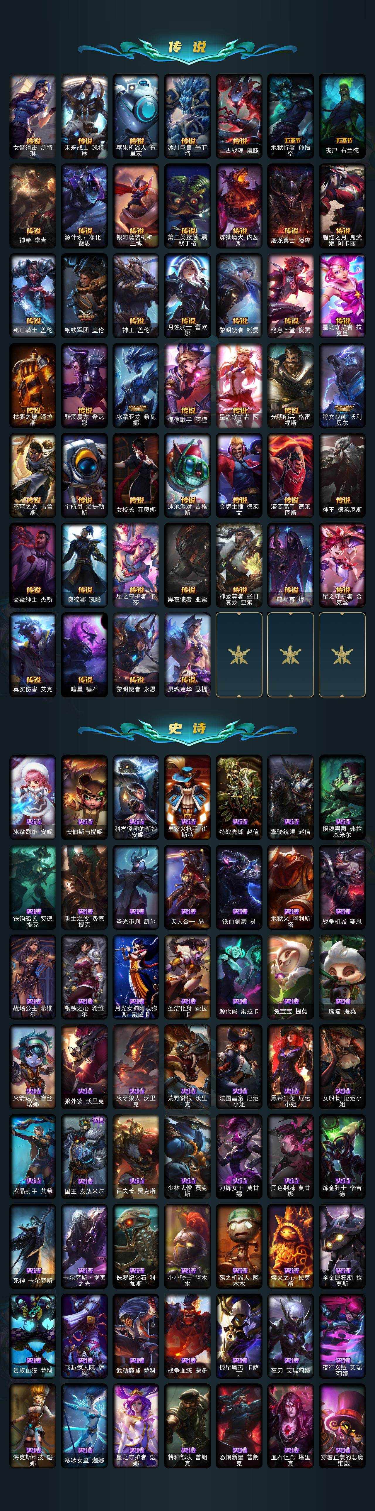 LOLCMW49558英雄联盟账号详情图4