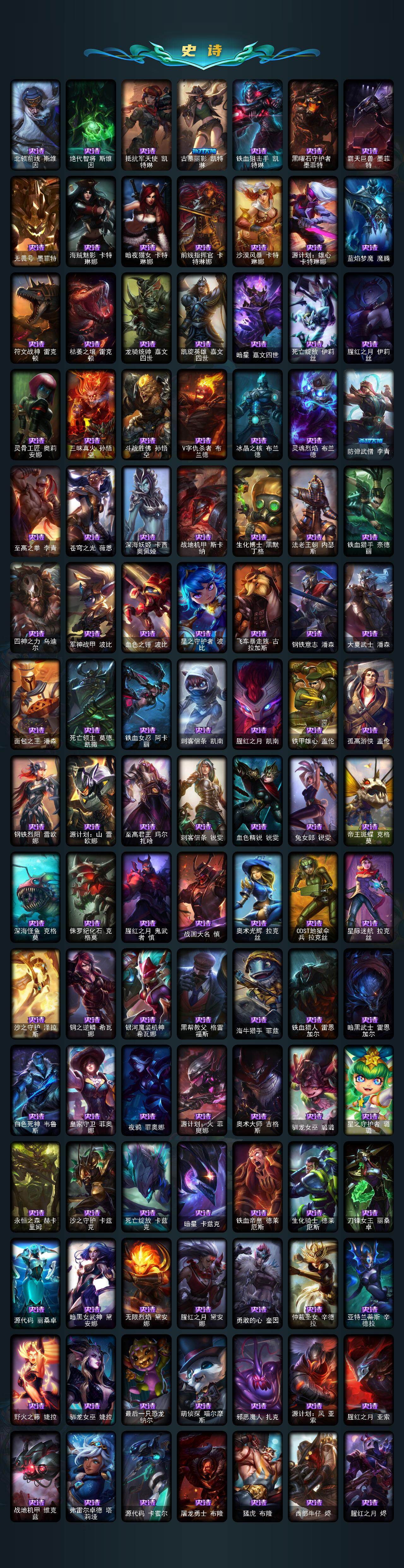 LOLCMW49558英雄联盟账号详情图5