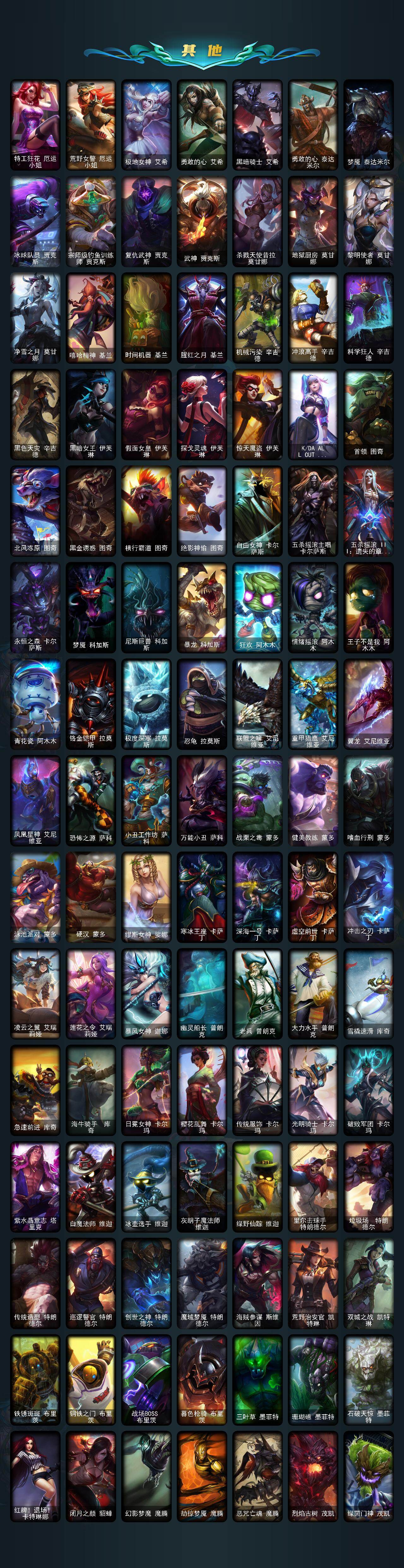 LOLCMW49558英雄联盟账号详情图7