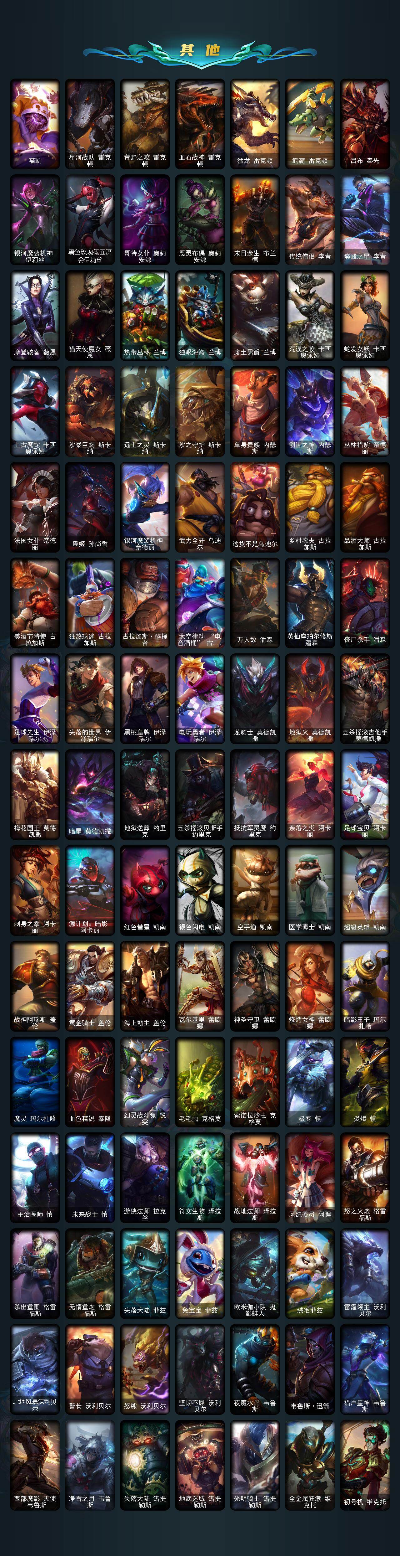 LOLCMW49558英雄联盟账号详情图8