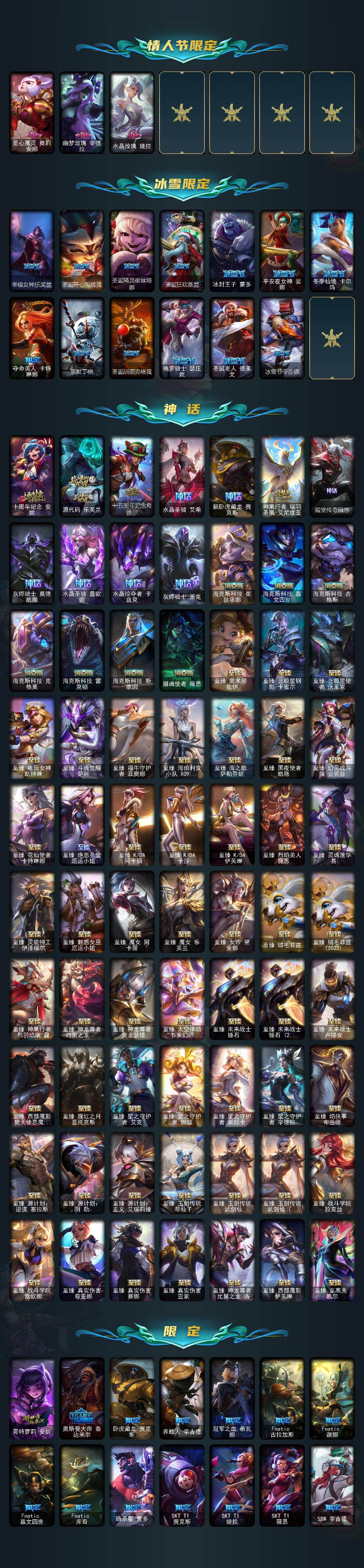 LOLCMW49570英雄联盟账号详情图3