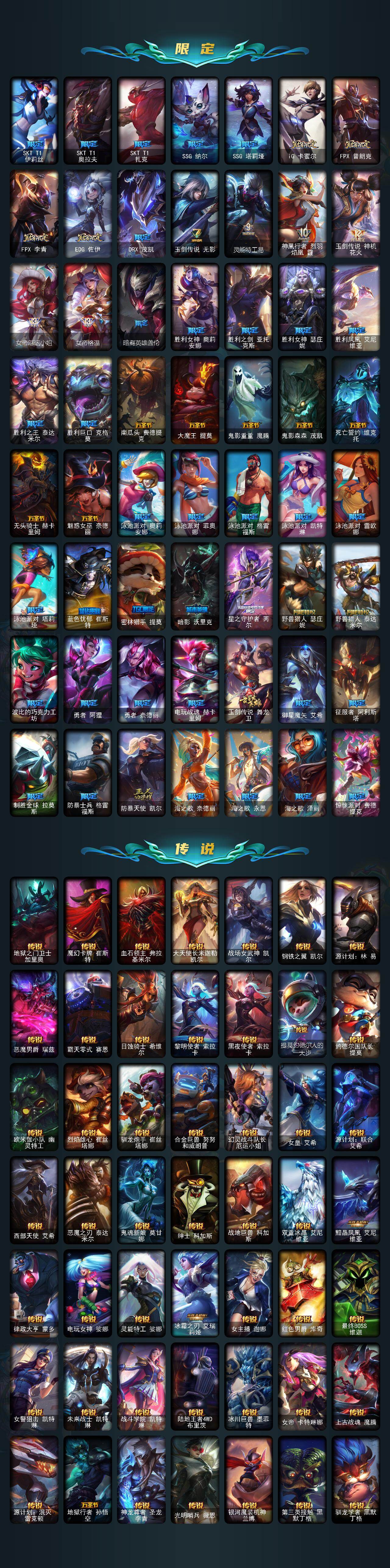 LOLCMW49570英雄联盟账号详情图4