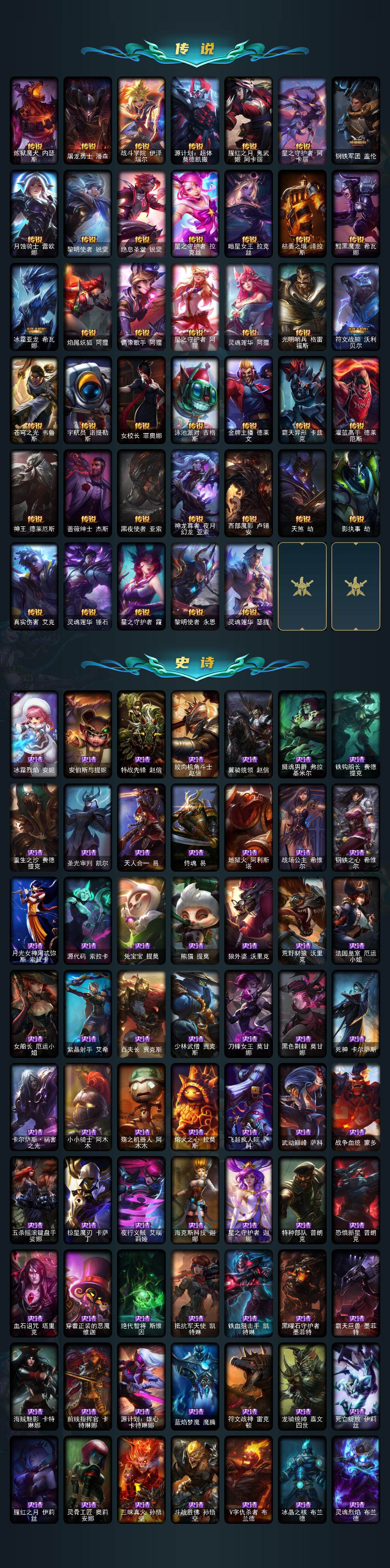 LOLCMW49570英雄联盟账号详情图5