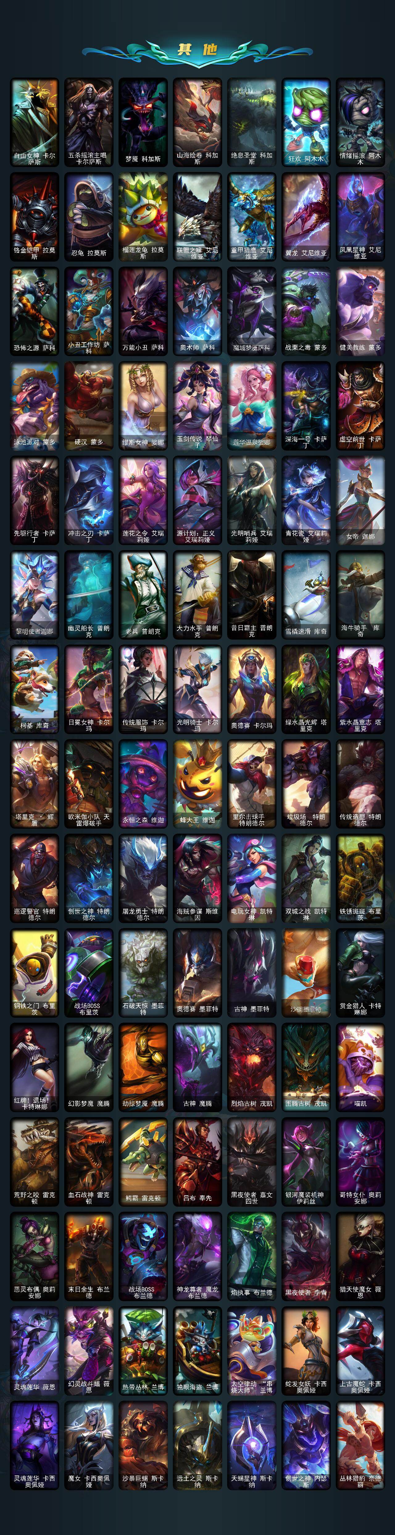 LOLCMW49570英雄联盟账号详情图8