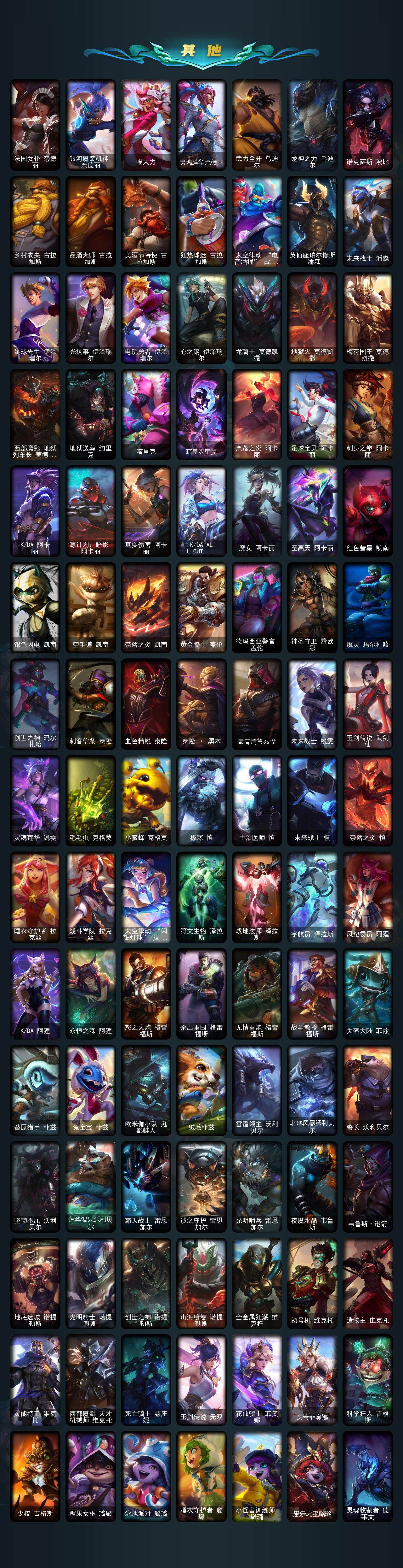 LOLCMW49570英雄联盟账号详情图9