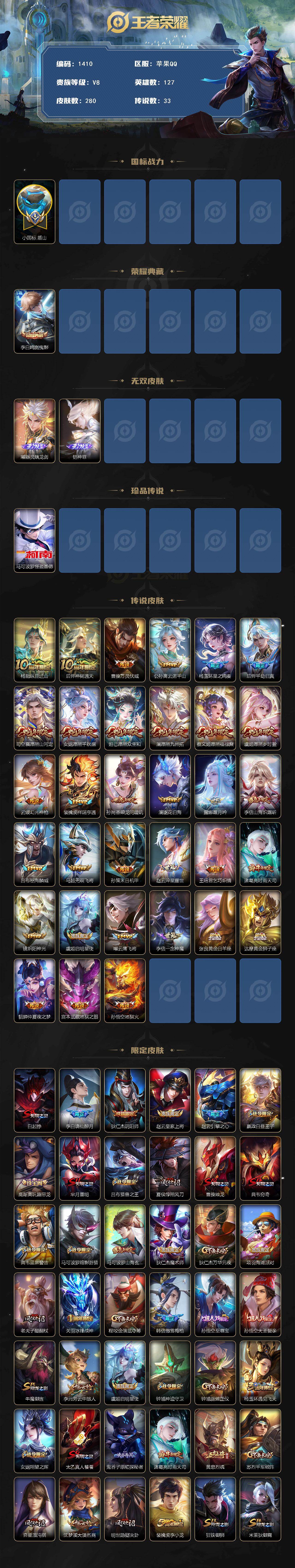 王者荣耀账号苹果QQ【1410】苹果Q-V8-最强王者段位-127英雄-280皮肤-1典藏皮肤-2无双-1珍品传说-33