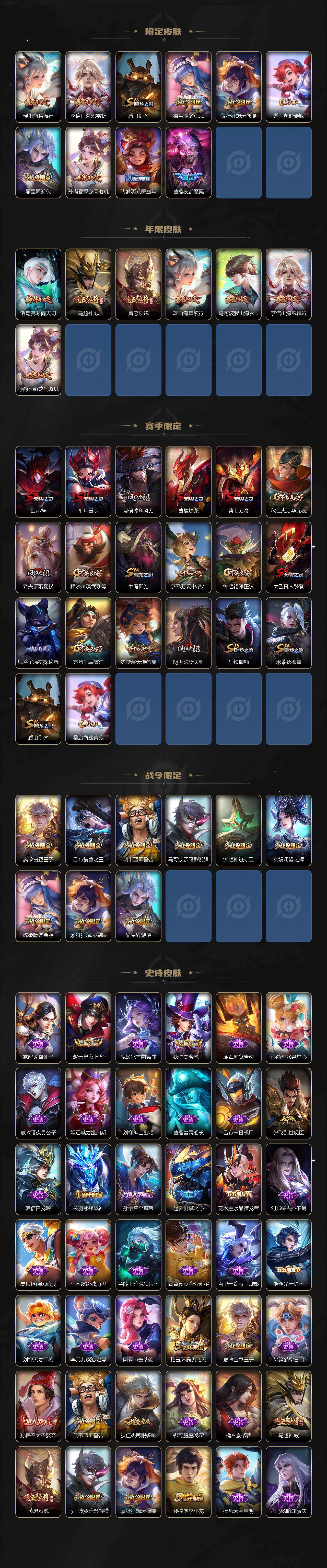 WZQM452391王者荣耀账号详情图3