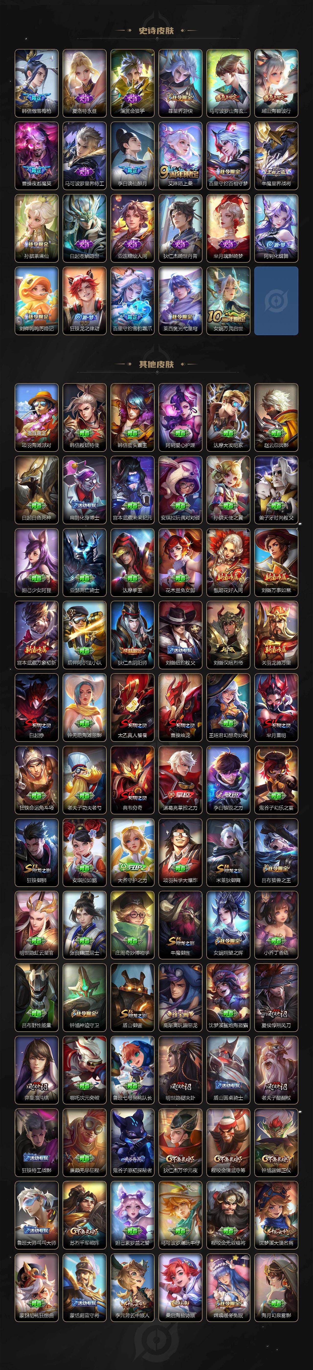 WZQM452391王者荣耀账号详情图4