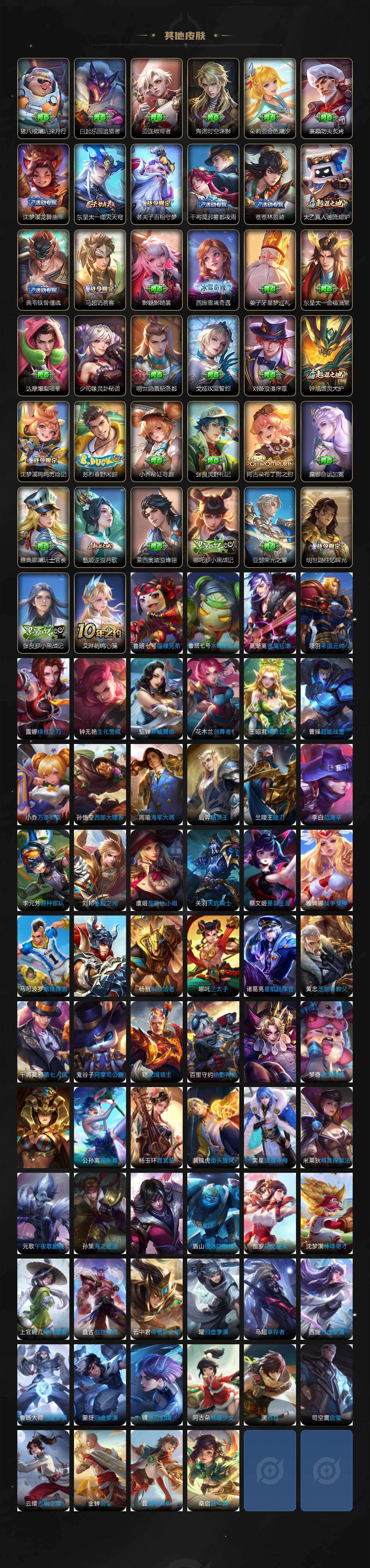 WZQM452391王者荣耀账号详情图5