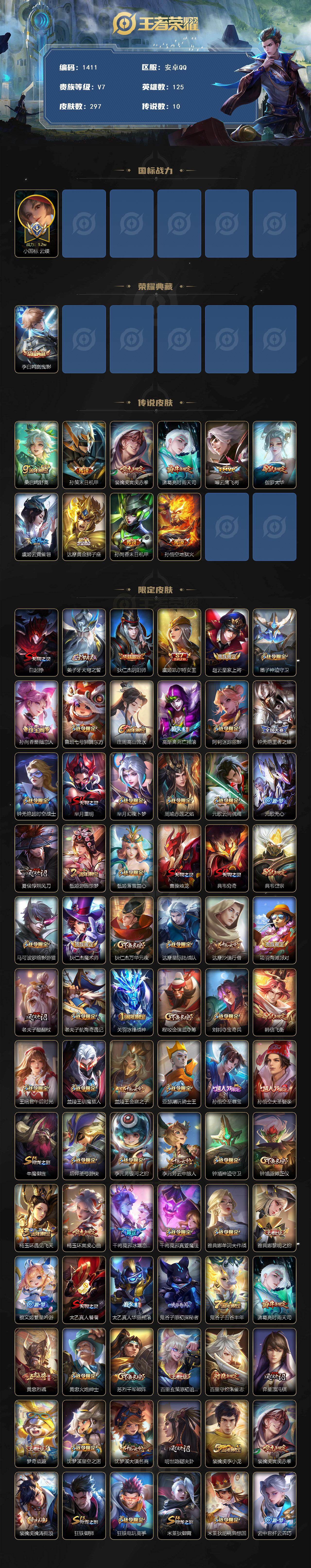 王者荣耀账号安卓QQ【1411】安卓Q-V7-最强王者段位-125英雄-297皮肤-1典藏皮肤-10传说-81史诗
【英