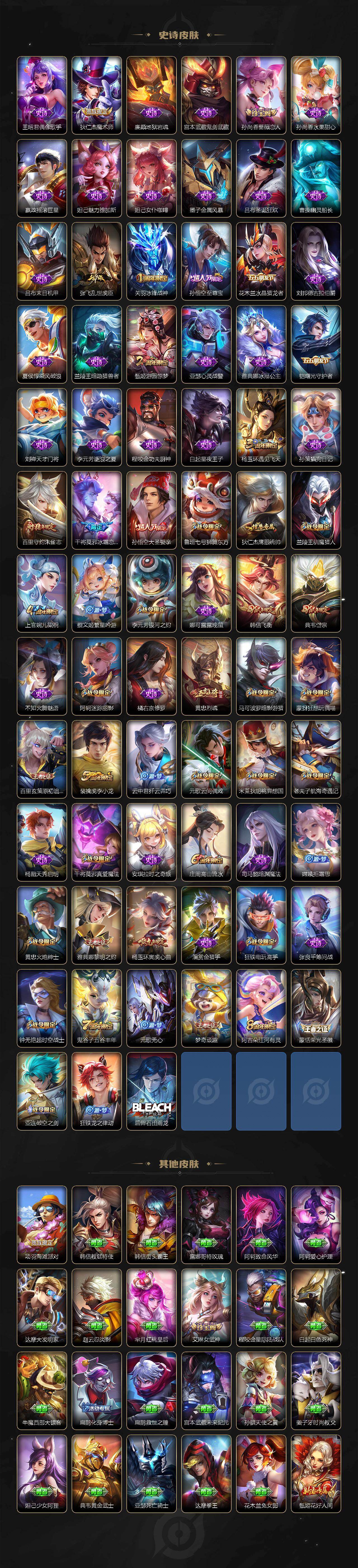 WZQM452392王者荣耀账号详情图4