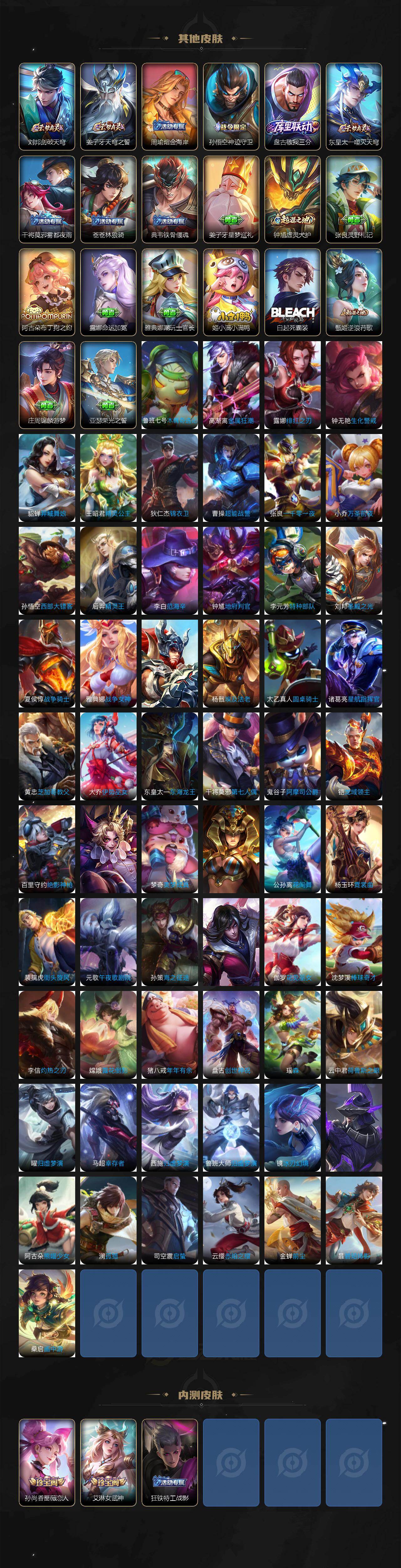 WZQM452392王者荣耀账号详情图6