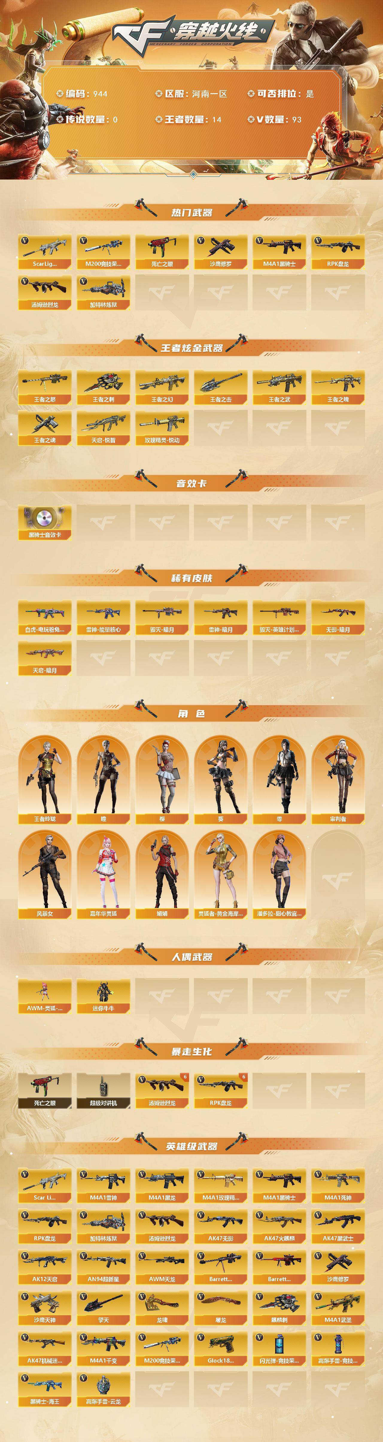 CFCMW421600穿越火线账号详情图2