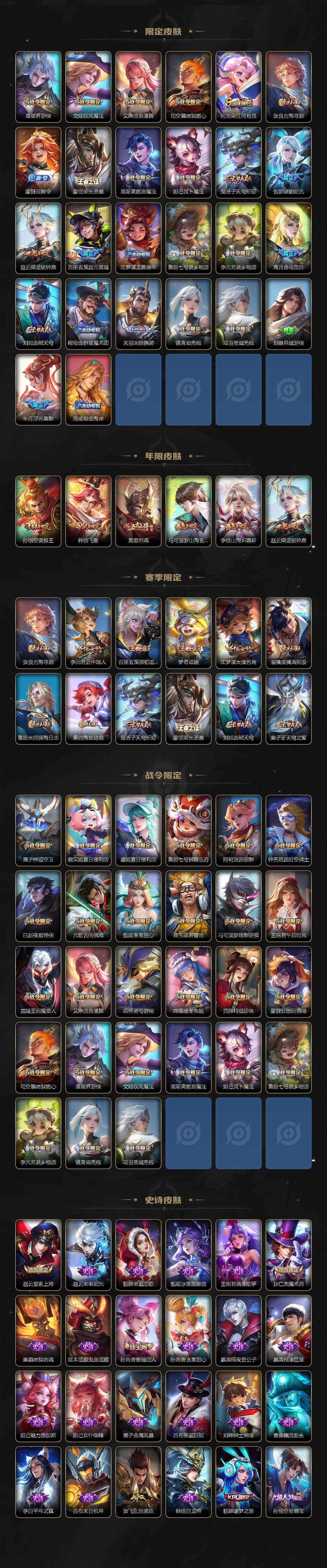 WZQM422267王者荣耀账号详情图4