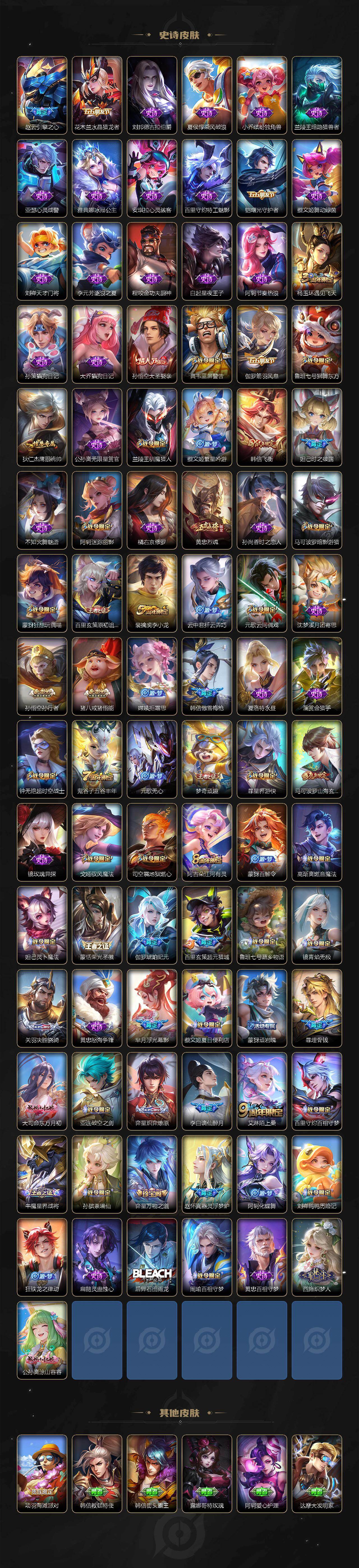 WZQM422267王者荣耀账号详情图5