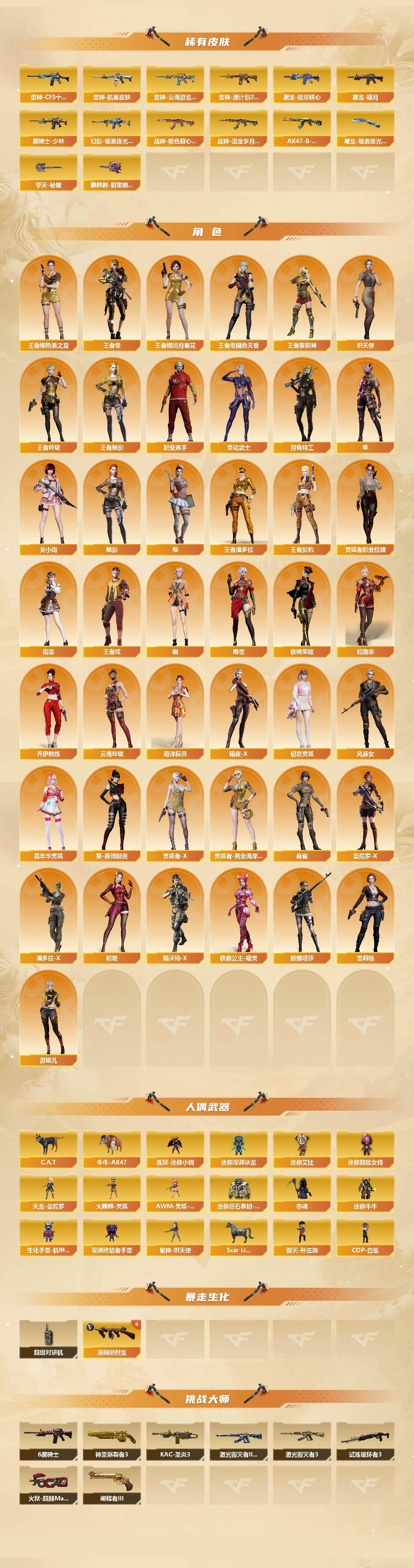 CFCMW422344穿越火线账号详情图3