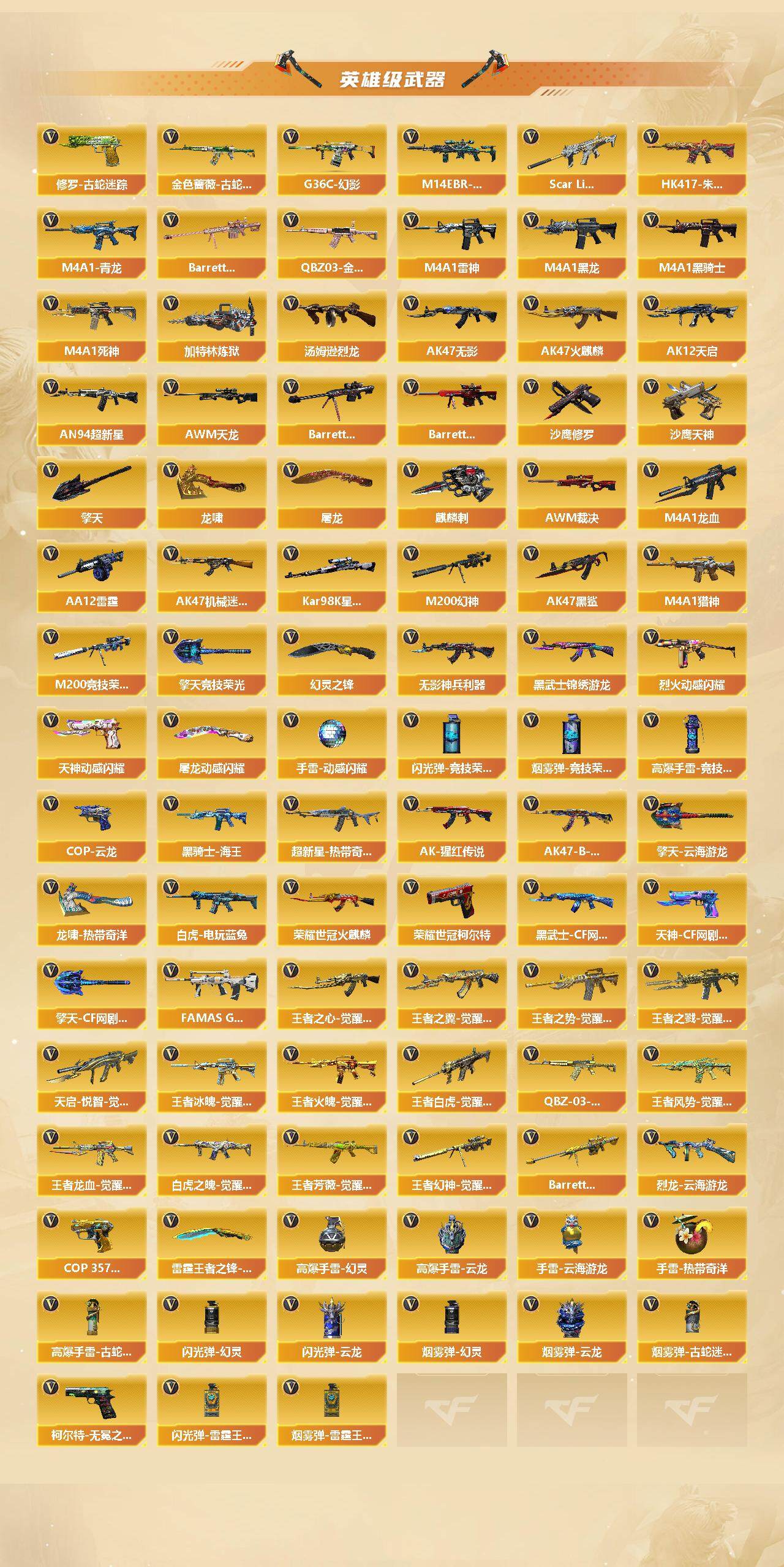 CFCMW422344穿越火线账号详情图4