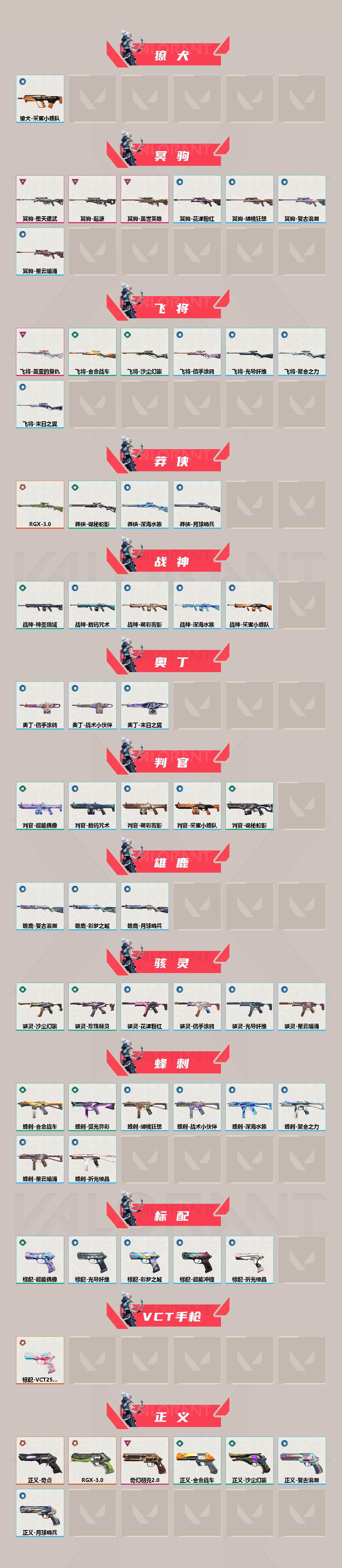 WWQQM43170无畏契约账号详情图4