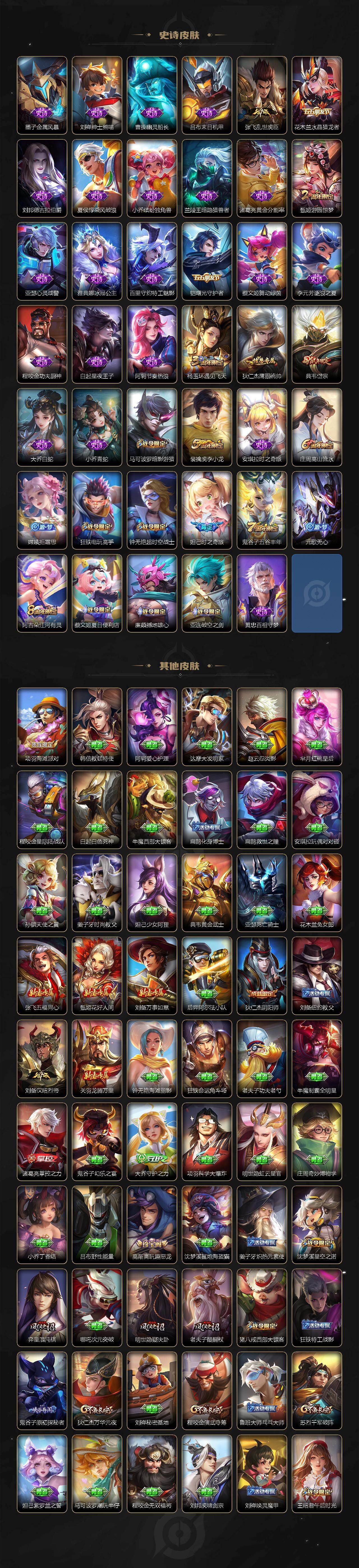 WZKG451348王者荣耀账号详情图3