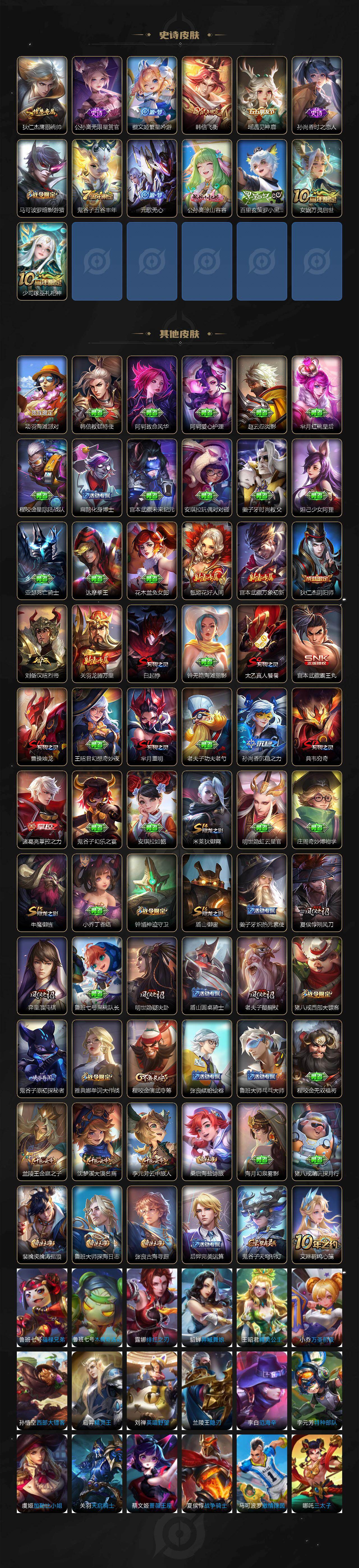 WZJZ435029王者荣耀账号详情图3