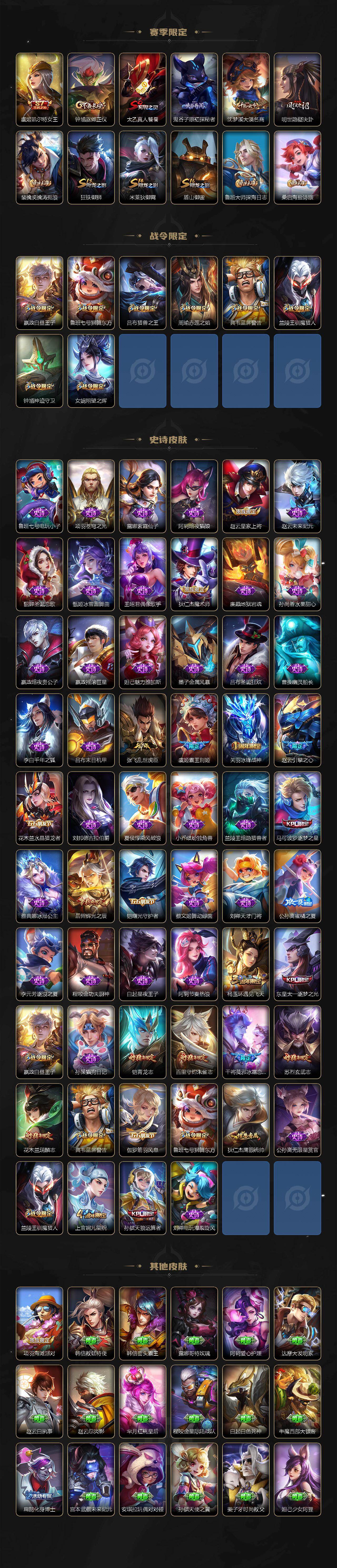 WZCMW434886王者荣耀账号详情图3