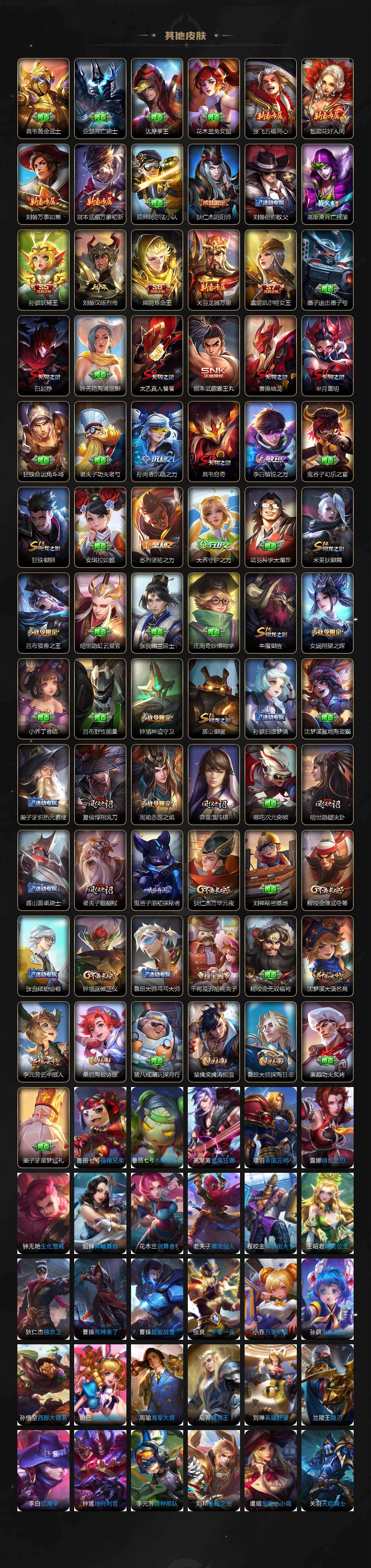 WZCMW434886王者荣耀账号详情图4