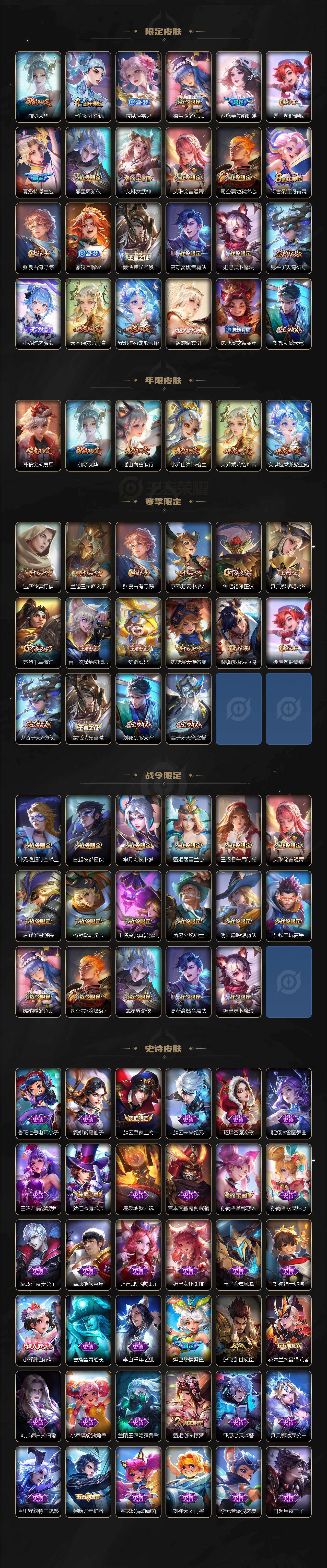 WZQM435103王者荣耀账号详情图4