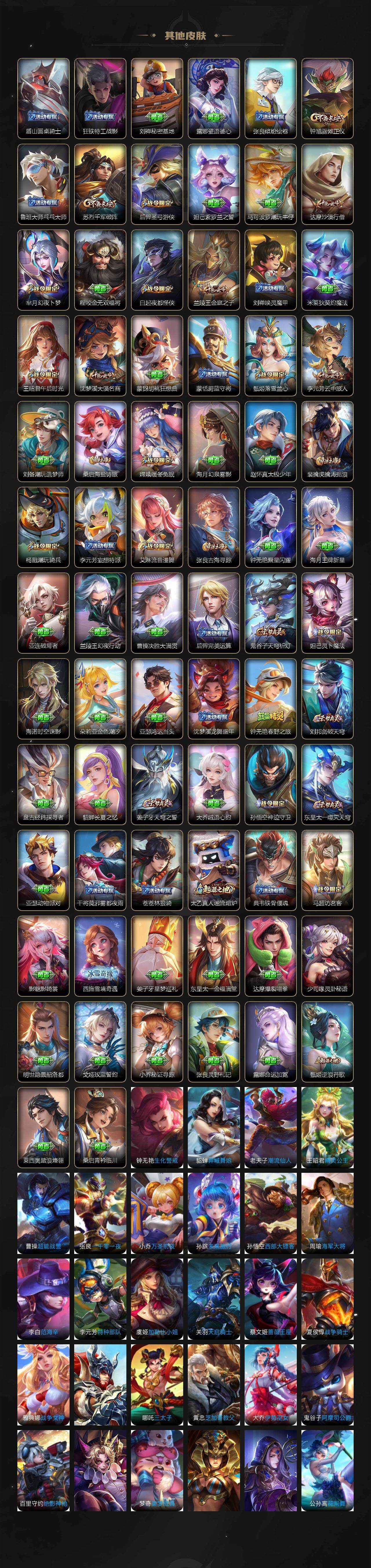 WZQM435103王者荣耀账号详情图6