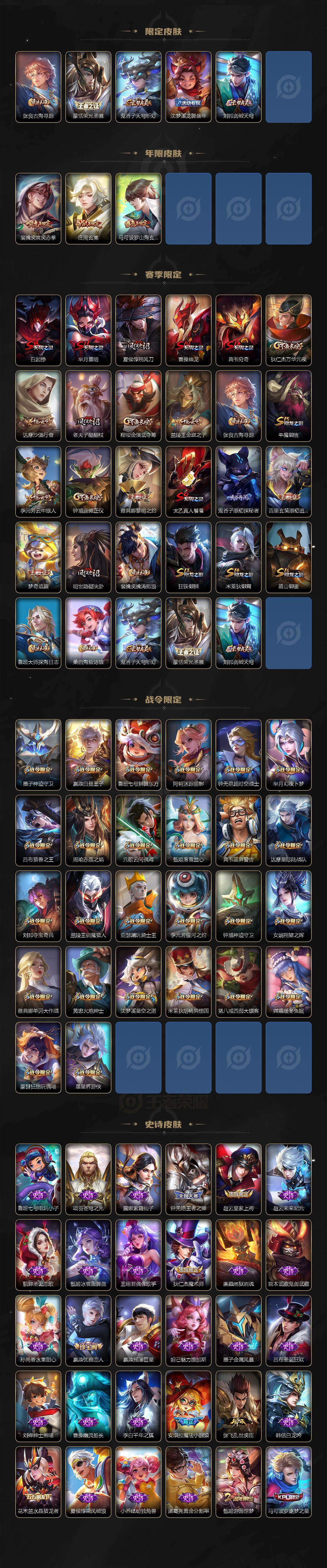 WZ03421125王者荣耀账号详情图3 WZ03421125王者荣耀账号详情图3