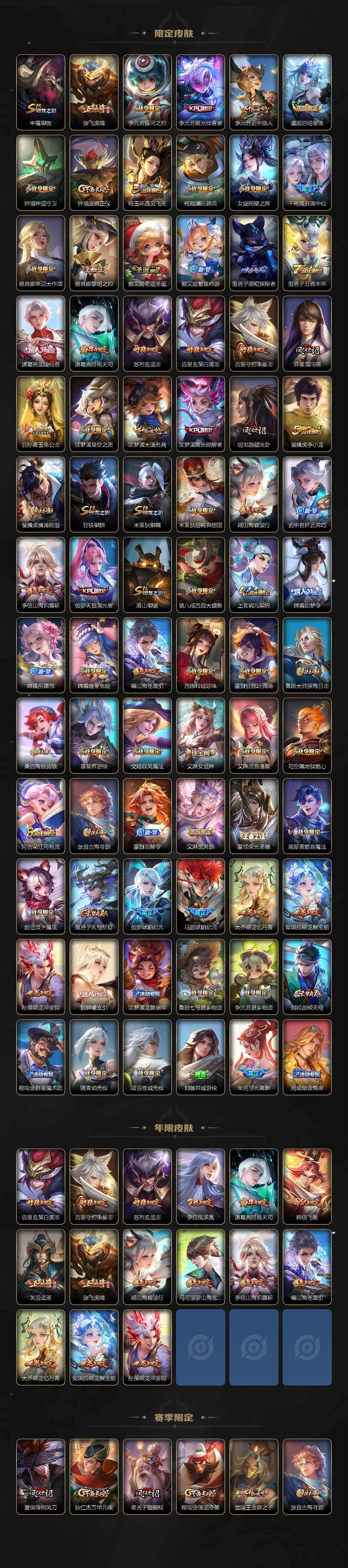 WZ03420221王者荣耀账号详情图3