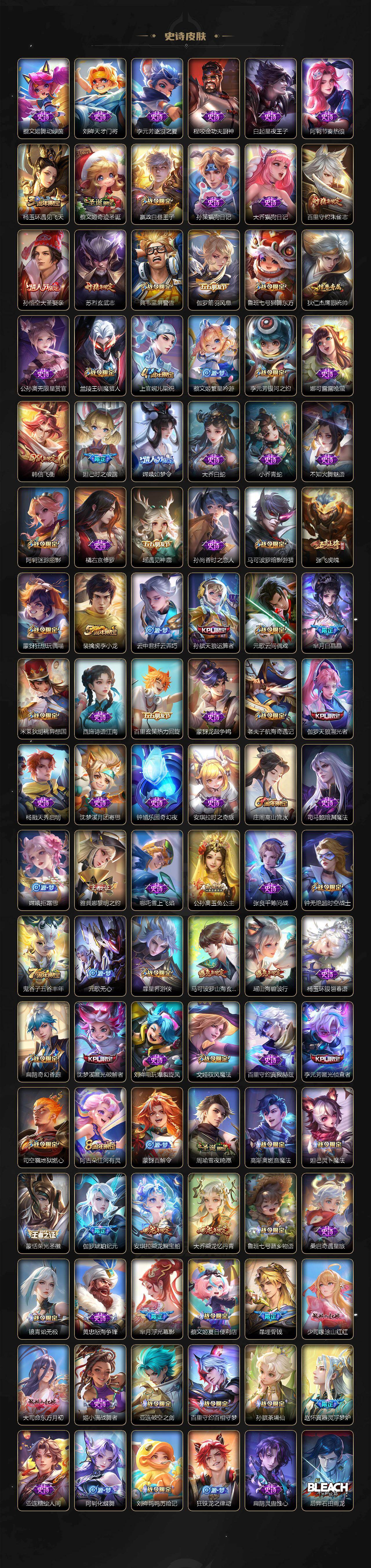 WZ03420221王者荣耀账号详情图5