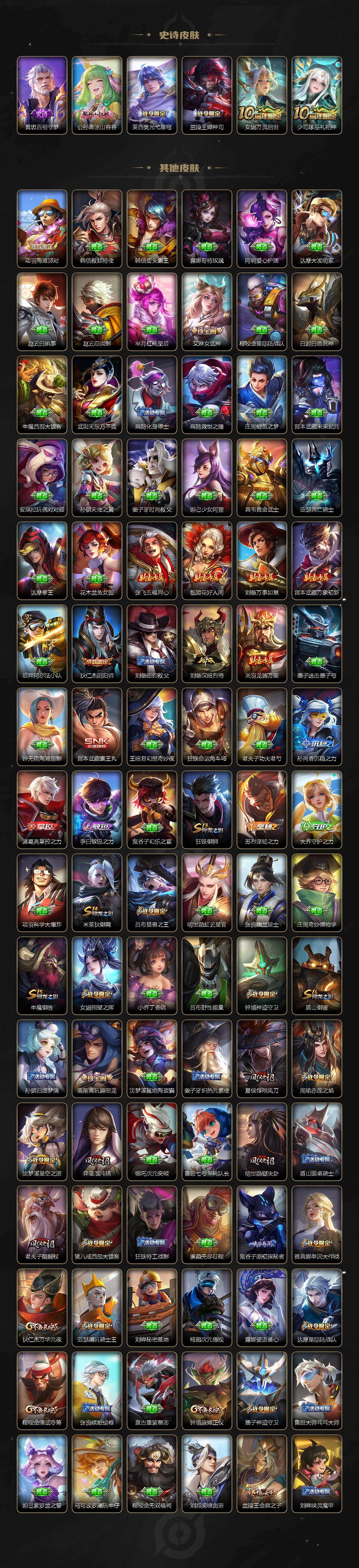 WZ03420221王者荣耀账号详情图6