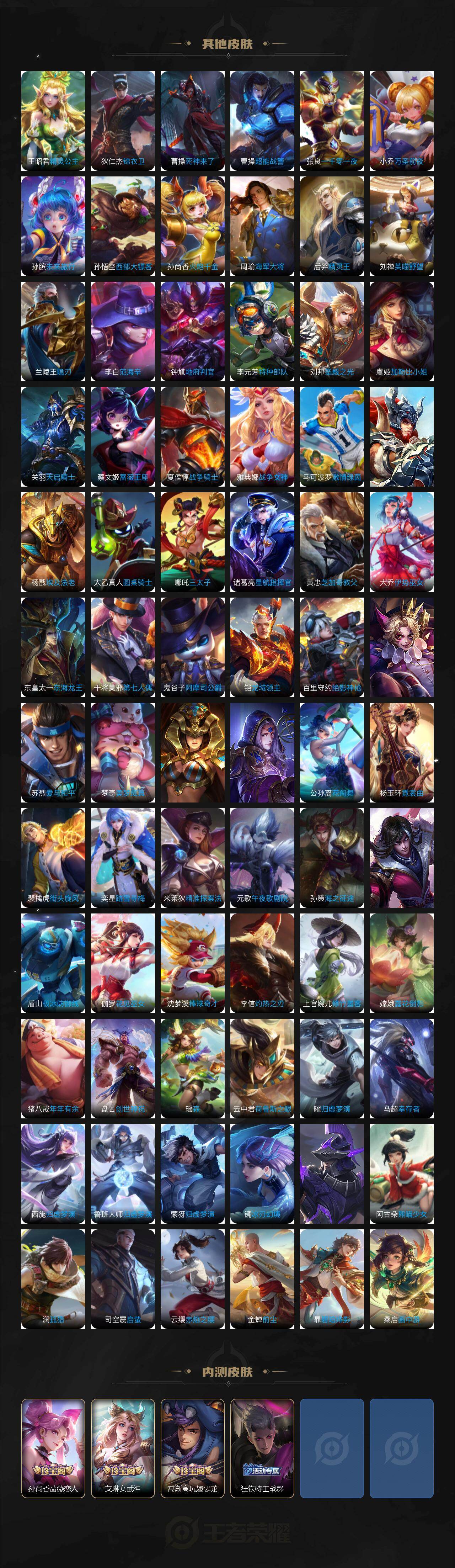 WZ03420221王者荣耀账号详情图8