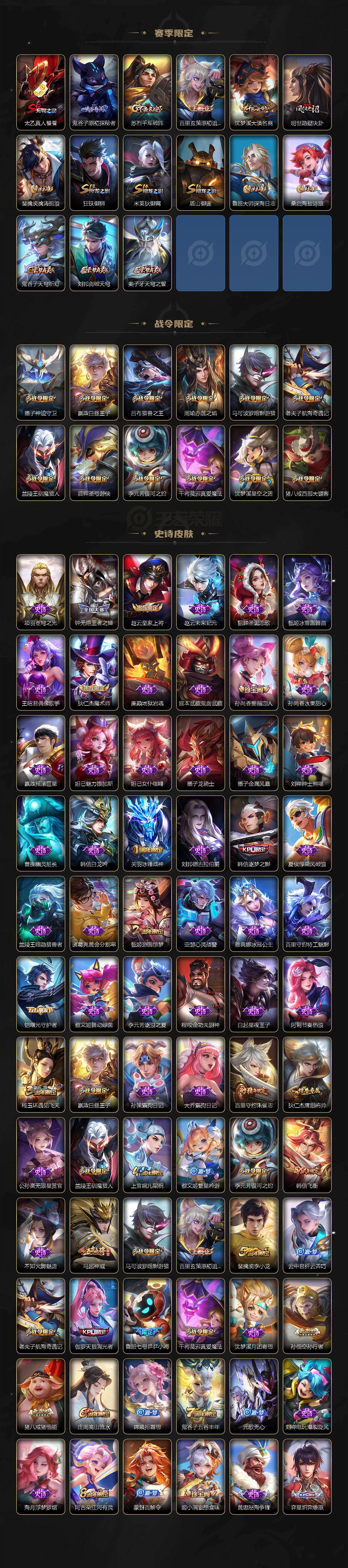 WZ03421376王者荣耀账号详情图3